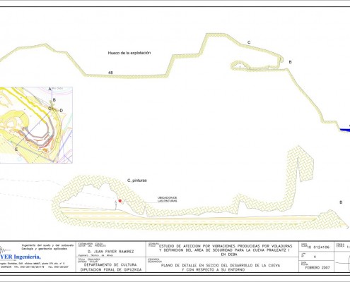 Medición de la afección por vibraciones en el yacimiento arqueológico de Praileaitz